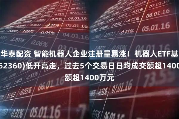 华泰配资 智能机器人企业注册量暴涨！机器人ETF基金(562360)低开高走，过去5个交易日日均成交额超1400万元